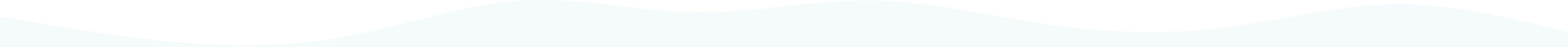 A simple black wavy line with several peaks and valleys runs horizontally across a white background.